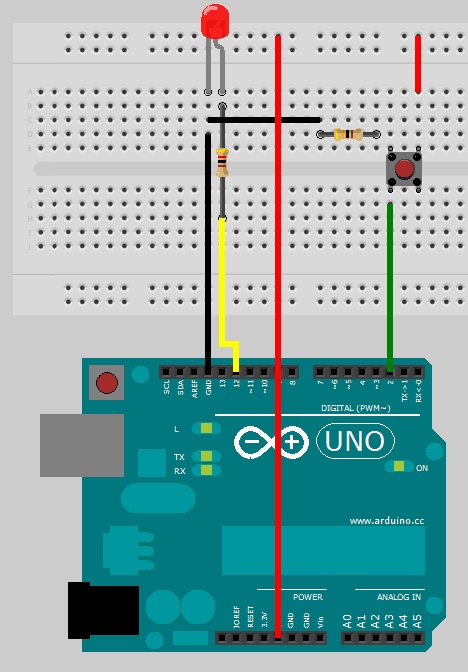 Control de entradas y salidas digitales con Arduino