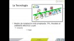 Argumentos del Sistema – Curso domótica KNX Partner