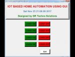 Domótica basada en Raspberry Pi usando IOT con la interfaz gráfica de