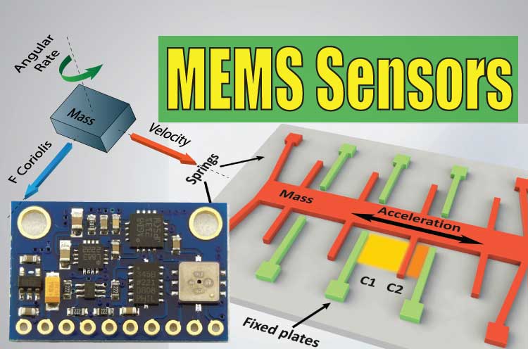 Acelerómetro MEMS Giroscopio Magnetómetro y Arduino