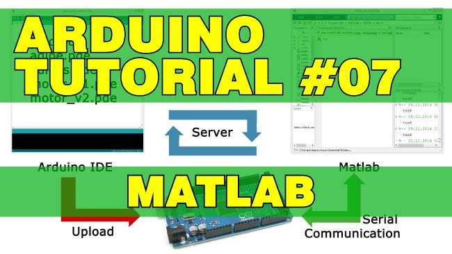Tutorial Arduino Matlab